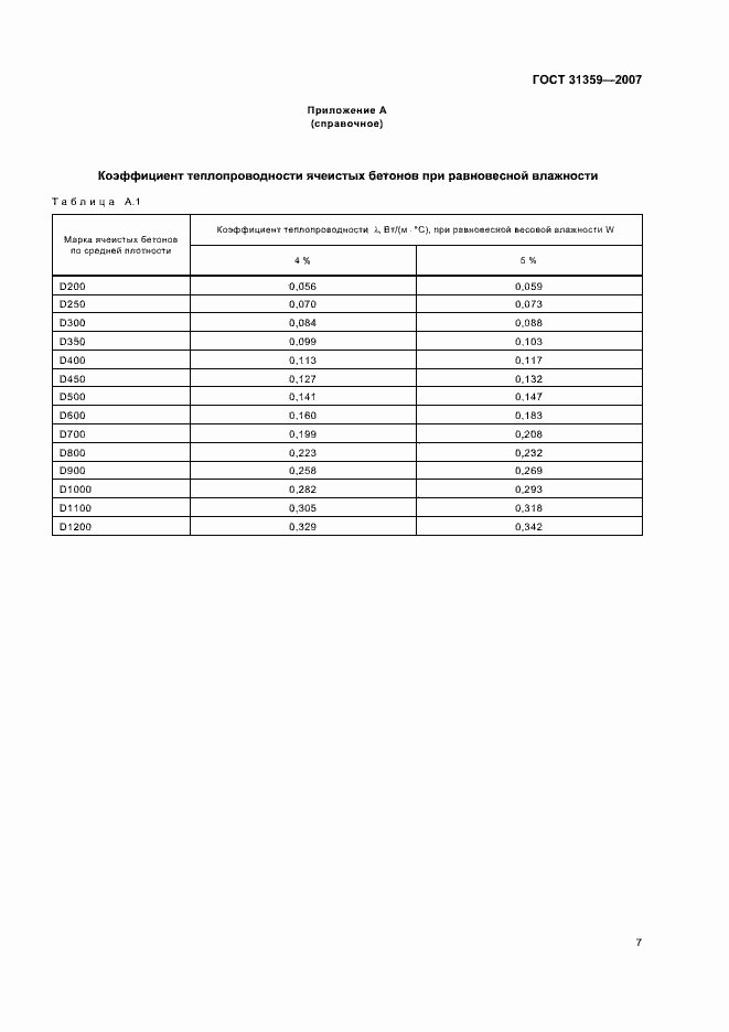Страница 10 ГОСТ 31359-2007