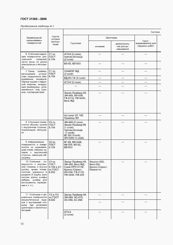 Страница 16 ГОСТ 31365-2008