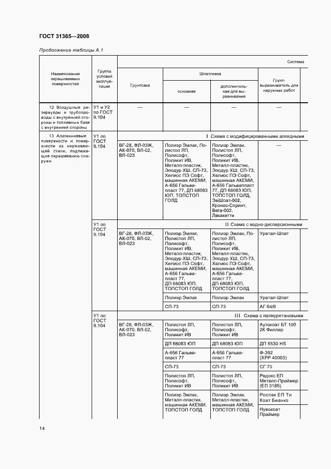Страница 18 ГОСТ 31365-2008
