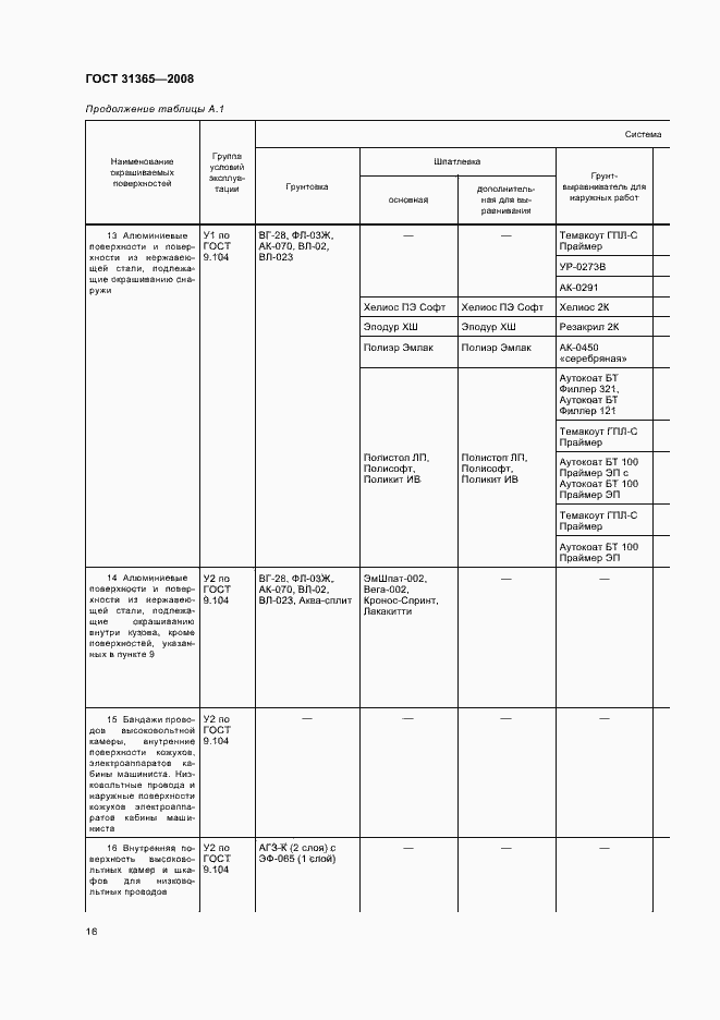 Страница 20 ГОСТ 31365-2008