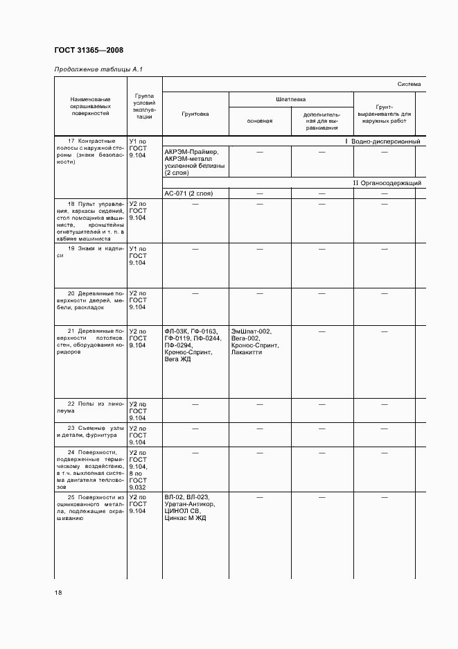 Страница 22 ГОСТ 31365-2008