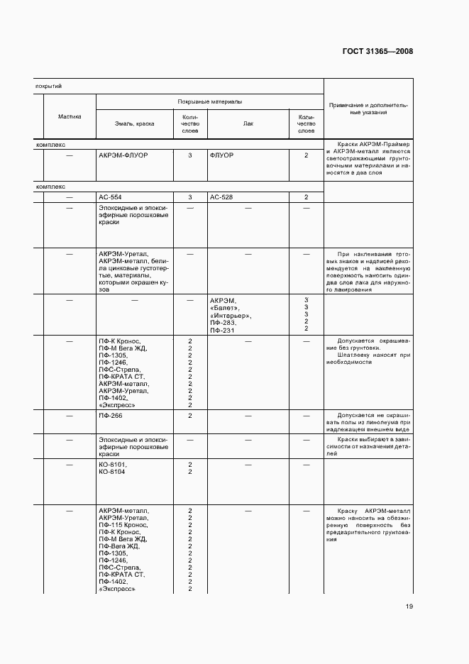 Страница 23 ГОСТ 31365-2008