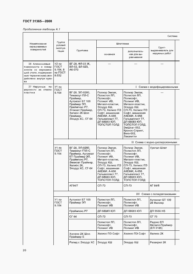 Страница 24 ГОСТ 31365-2008
