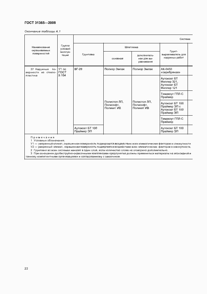 Страница 26 ГОСТ 31365-2008