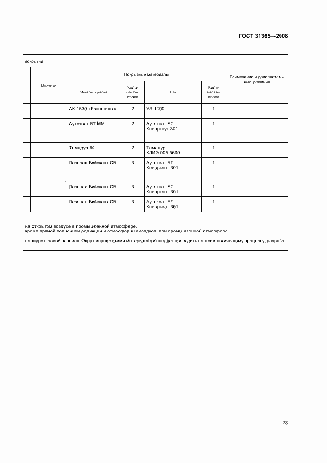 Страница 27 ГОСТ 31365-2008