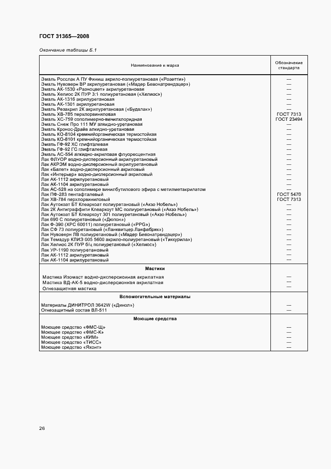 Страница 30 ГОСТ 31365-2008