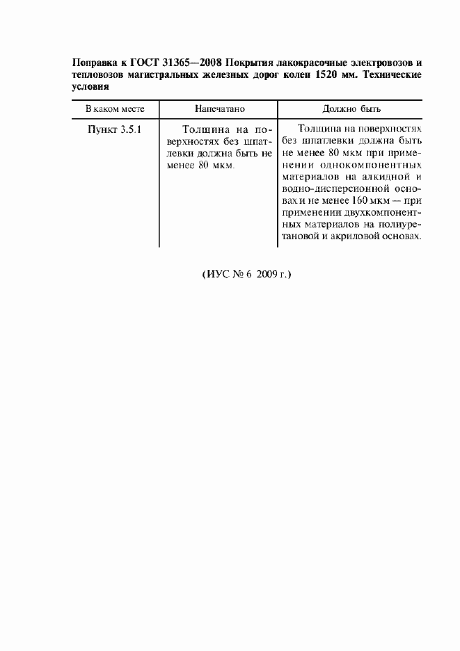 Приложение №1