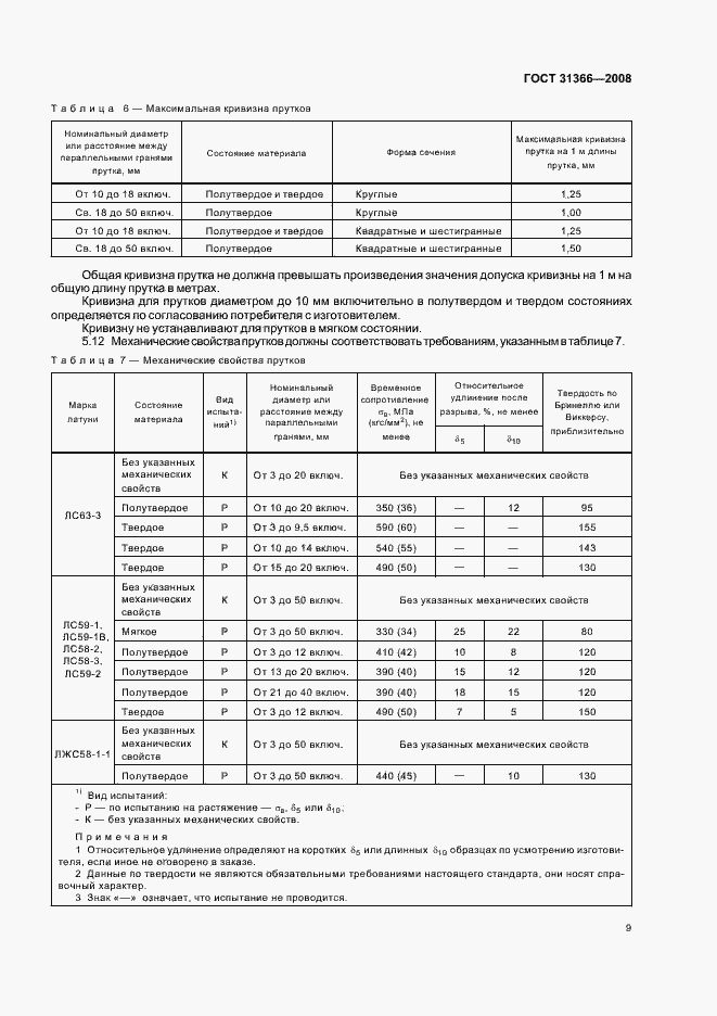 Страница 12 ГОСТ 31366-2008