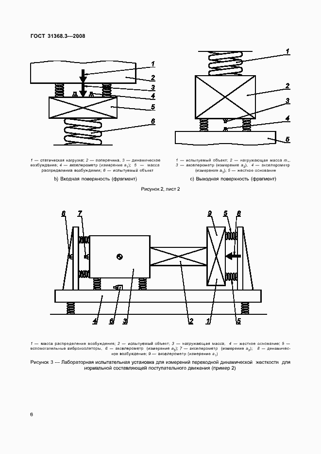 Страница 11 ГОСТ 31368.3-2008