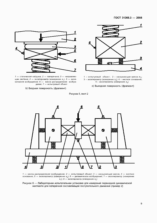 Страница 14 ГОСТ 31368.3-2008