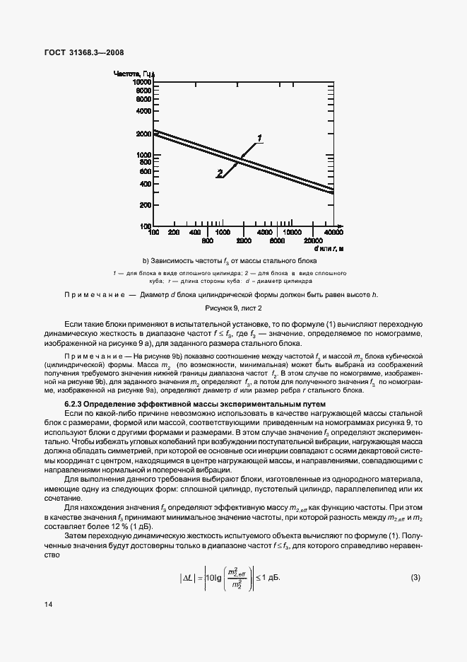 Страница 19 ГОСТ 31368.3-2008