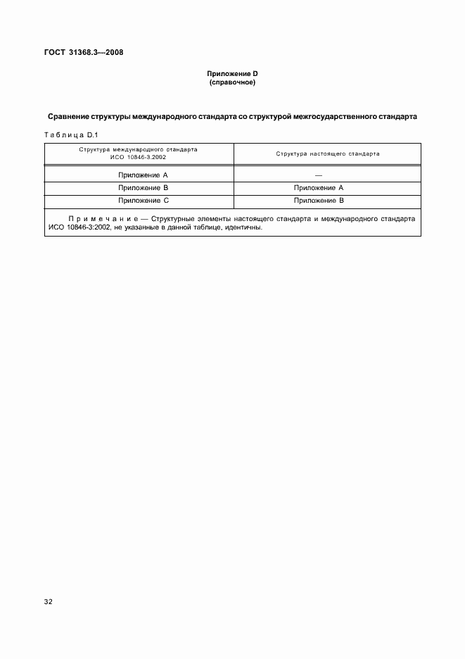 Страница 37 ГОСТ 31368.3-2008