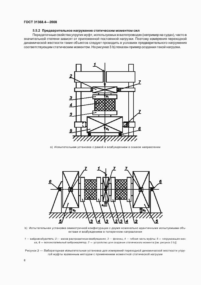 Страница 13 ГОСТ 31368.4-2008
