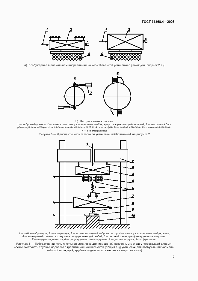 Страница 14 ГОСТ 31368.4-2008