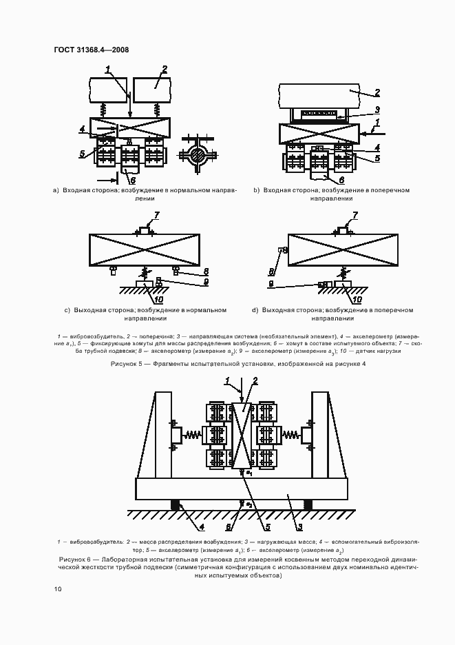 Страница 15 ГОСТ 31368.4-2008