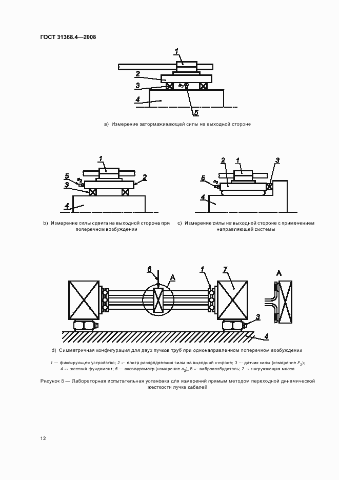 Страница 17 ГОСТ 31368.4-2008