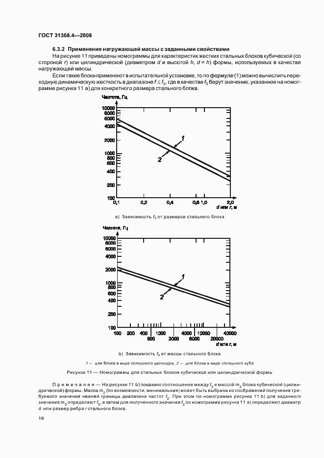 Страница 21 ГОСТ 31368.4-2008