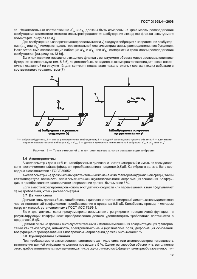 Страница 24 ГОСТ 31368.4-2008