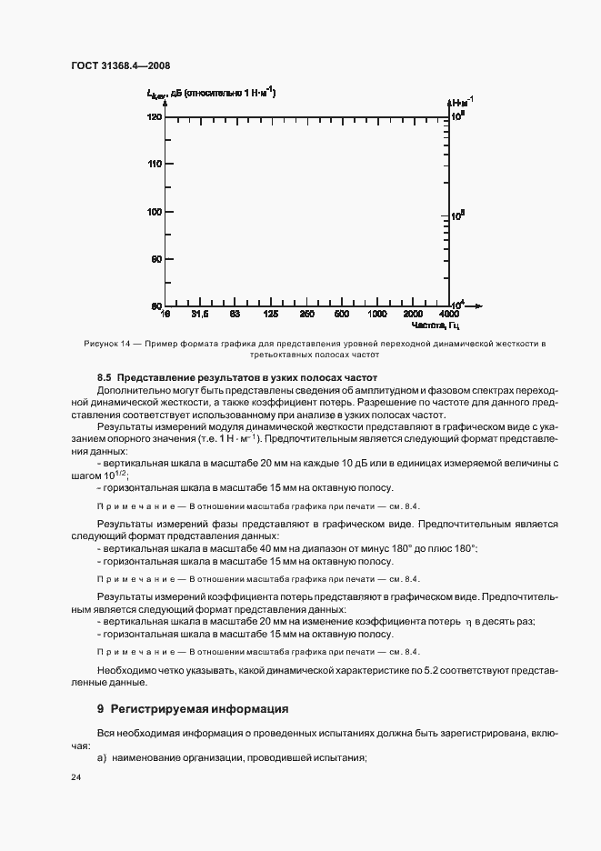 Страница 29 ГОСТ 31368.4-2008