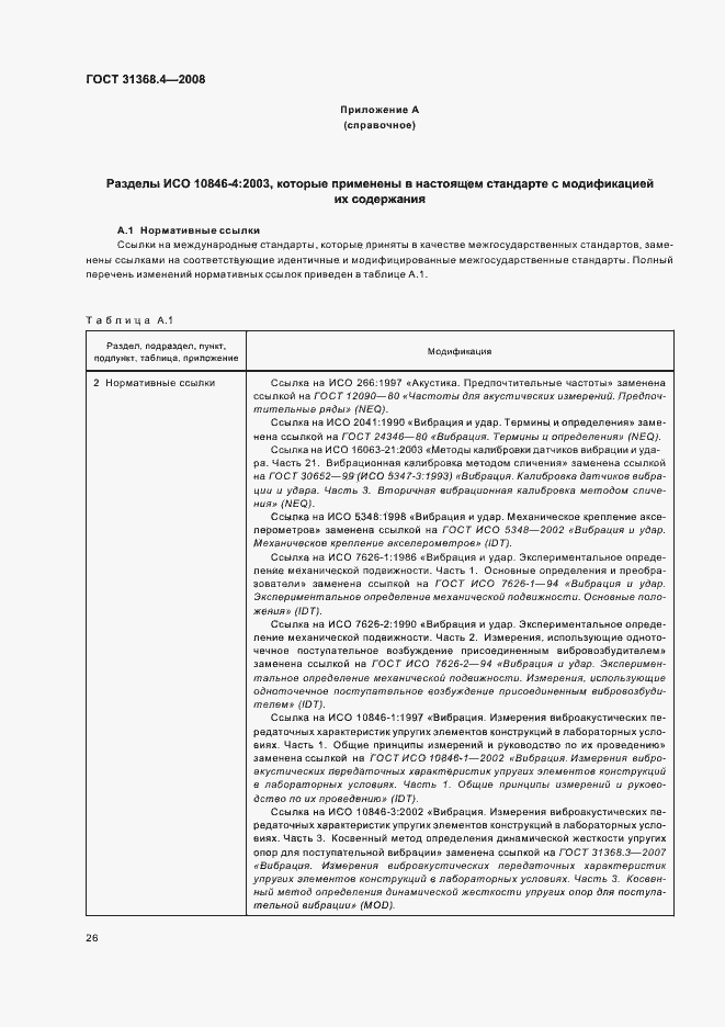 Страница 31 ГОСТ 31368.4-2008