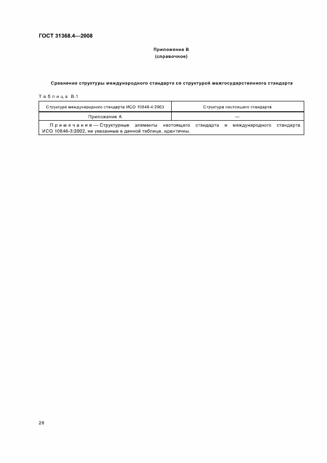 Страница 33 ГОСТ 31368.4-2008