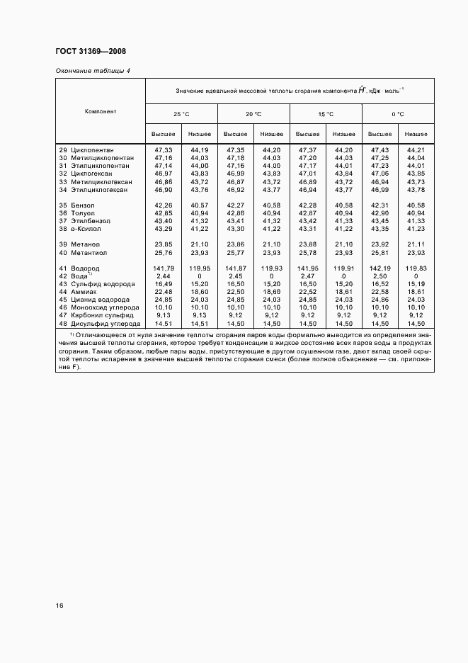 Страница 19 ГОСТ 31369-2008