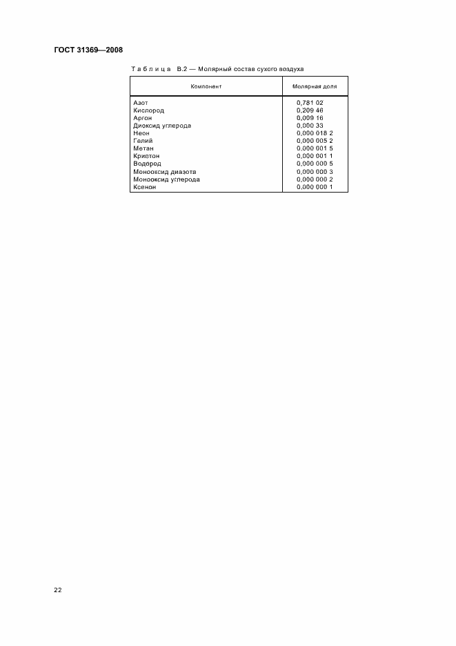 Страница 25 ГОСТ 31369-2008