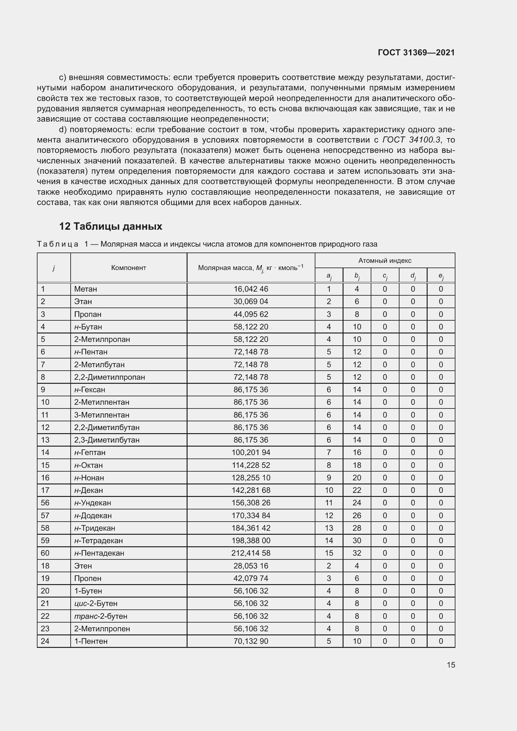 Страница 24 ГОСТ 31369-2021