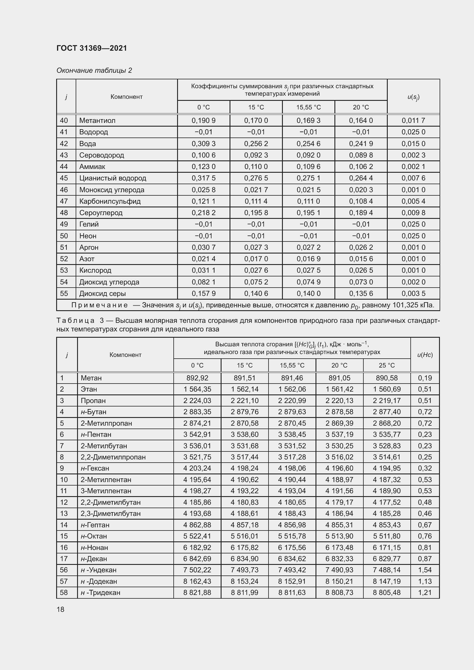 Страница 27 ГОСТ 31369-2021
