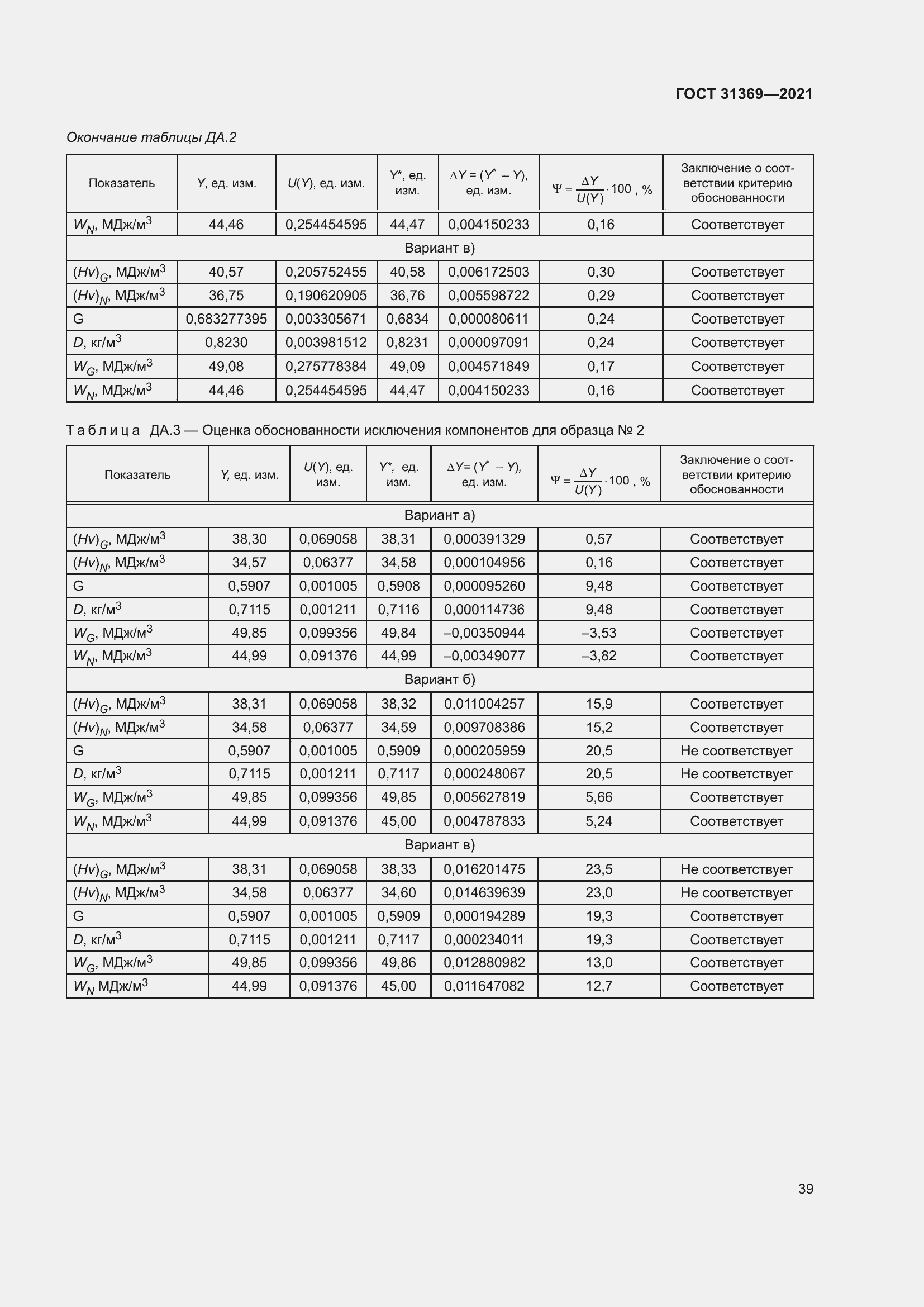 Страница 48 ГОСТ 31369-2021