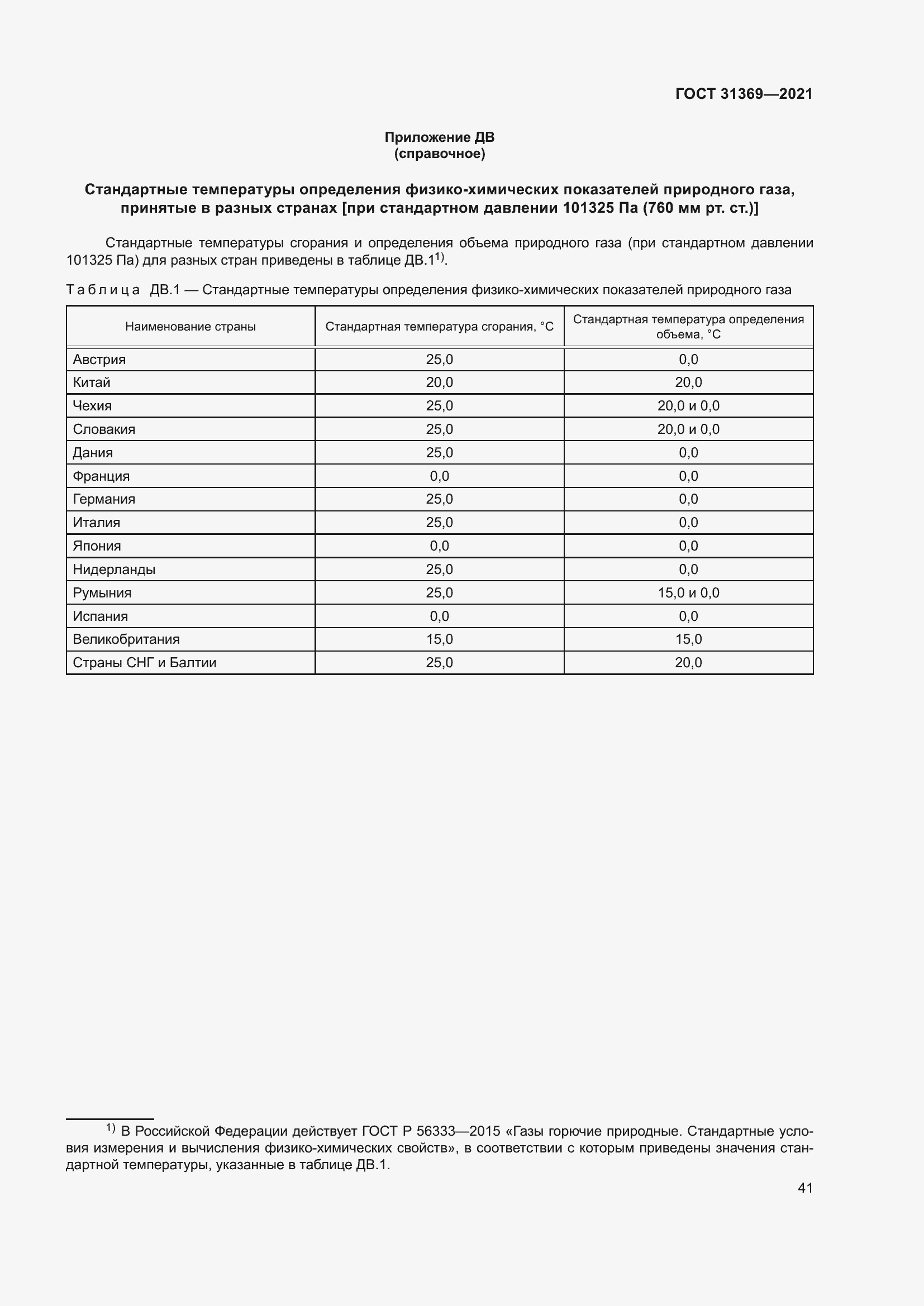 Страница 50 ГОСТ 31369-2021