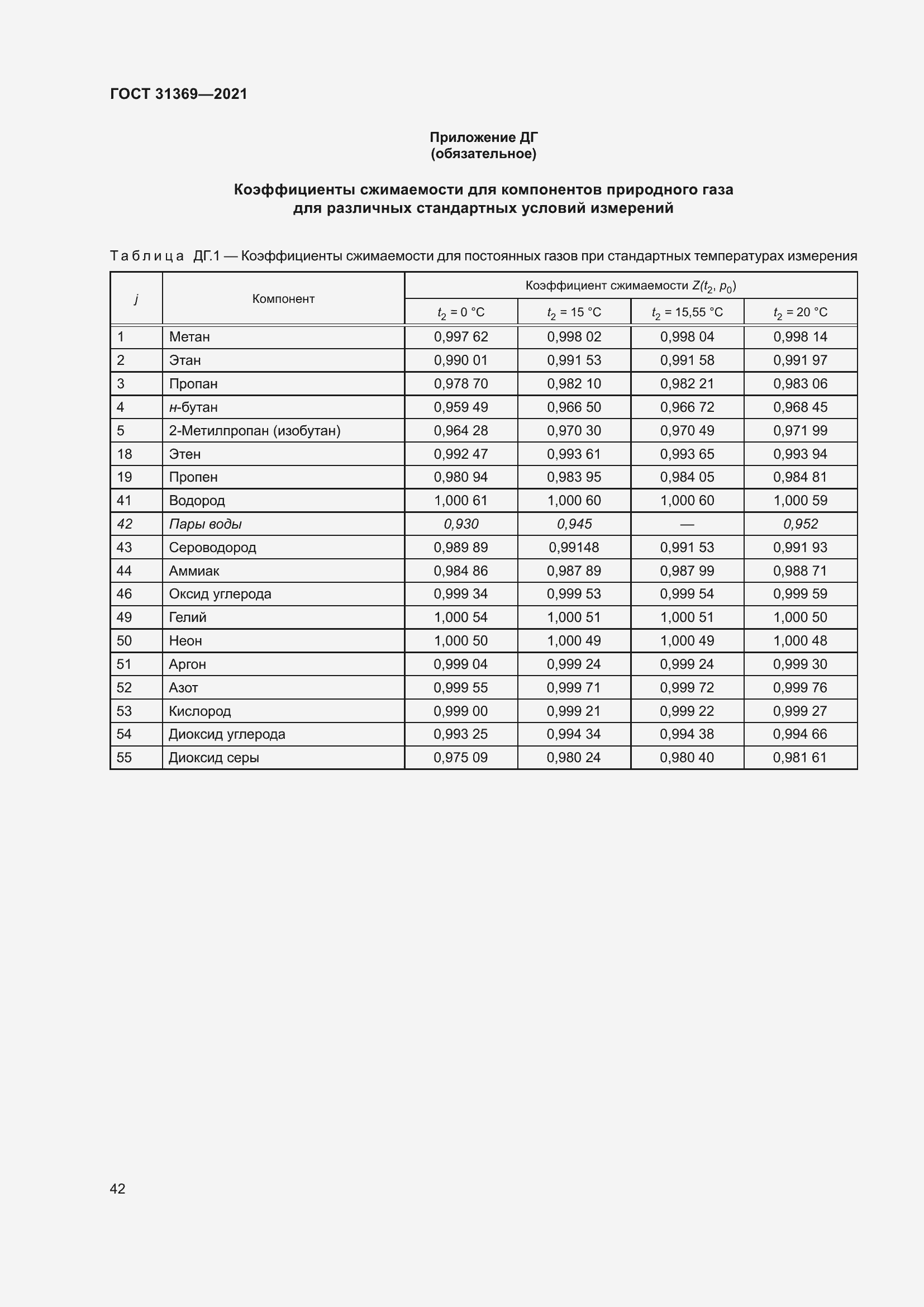 Страница 51 ГОСТ 31369-2021