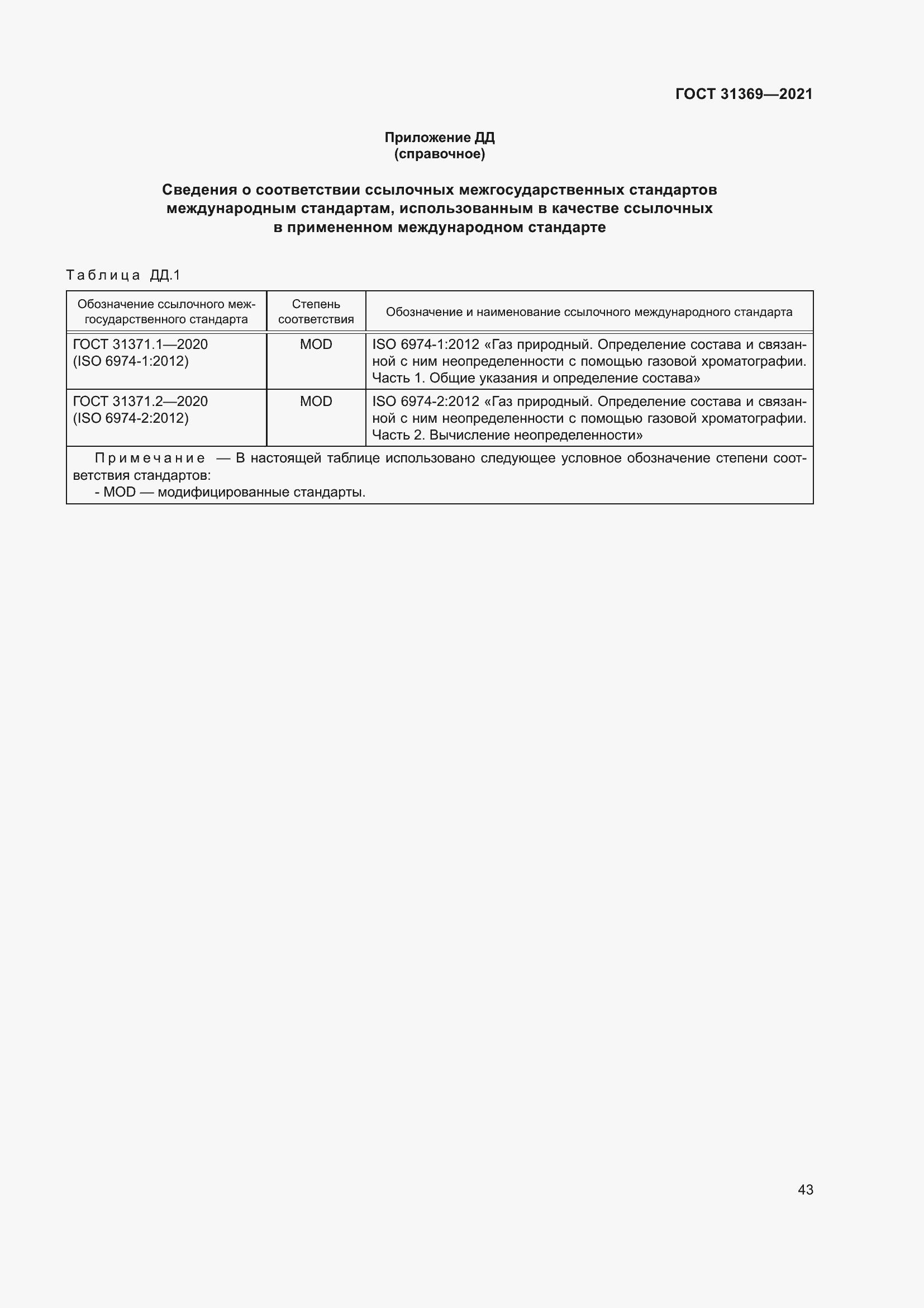 Страница 52 ГОСТ 31369-2021