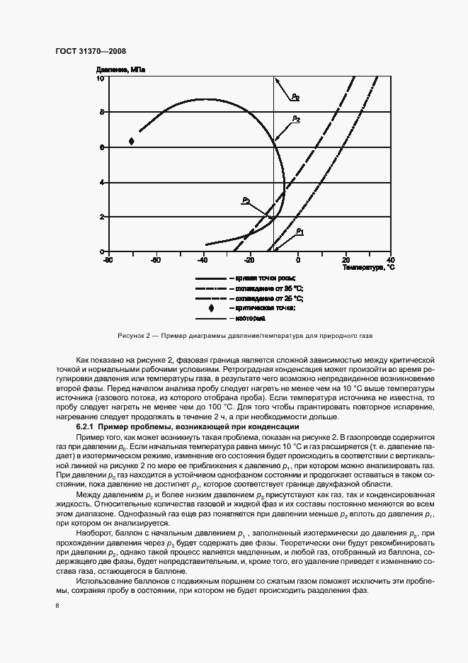 Страница 12 ГОСТ 31370-2008