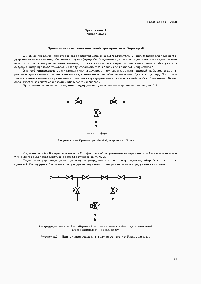Страница 25 ГОСТ 31370-2008