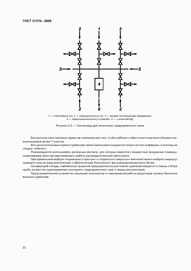 Страница 26 ГОСТ 31370-2008