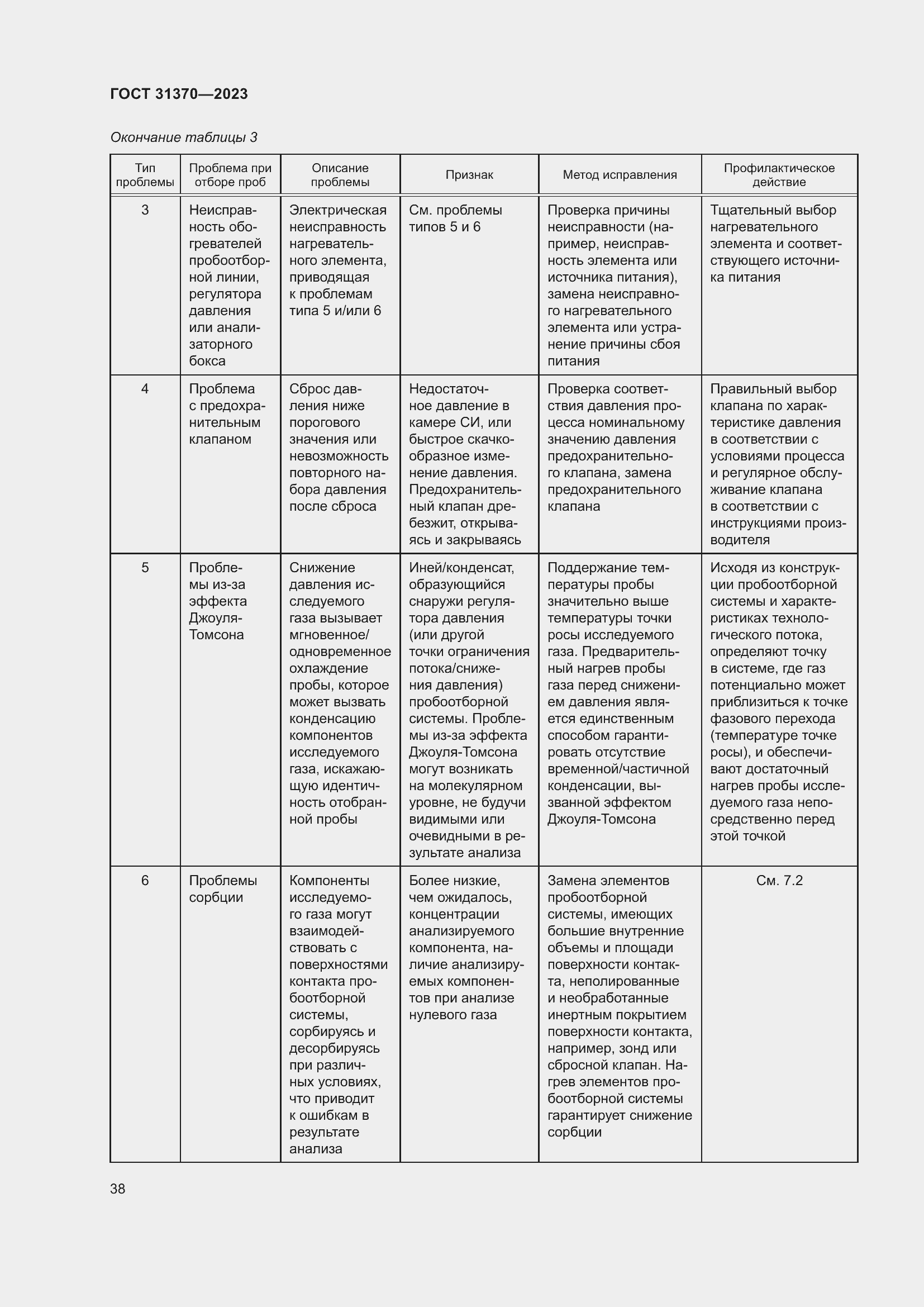 Страница 44 ГОСТ 31370-2023