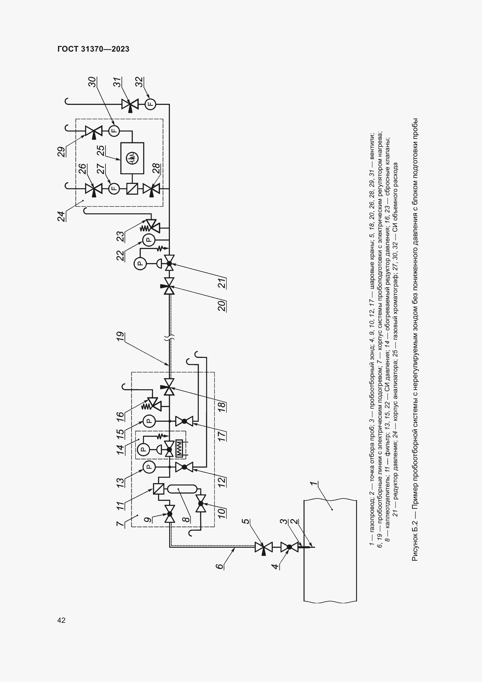 Страница 48 ГОСТ 31370-2023