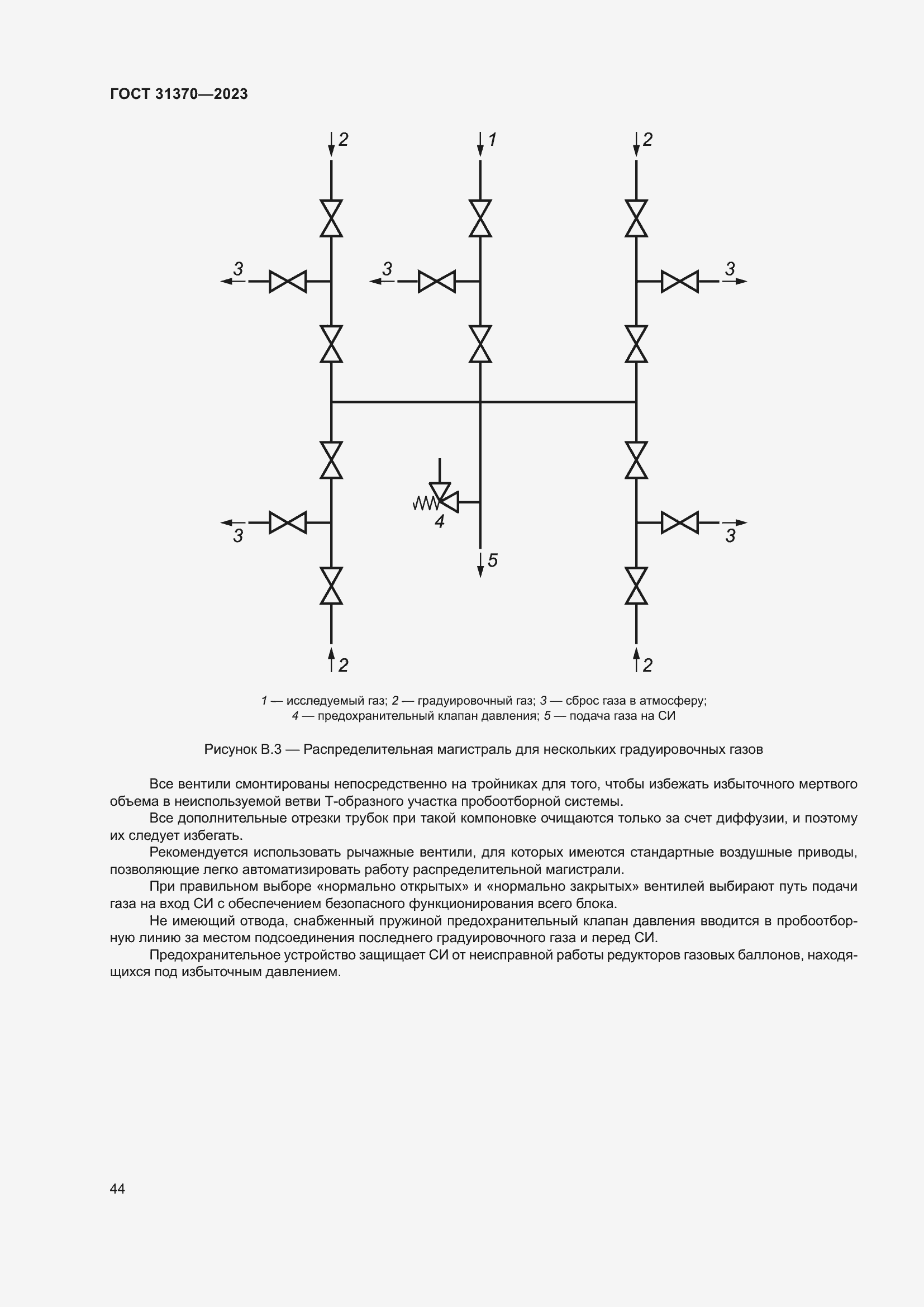 Страница 50 ГОСТ 31370-2023