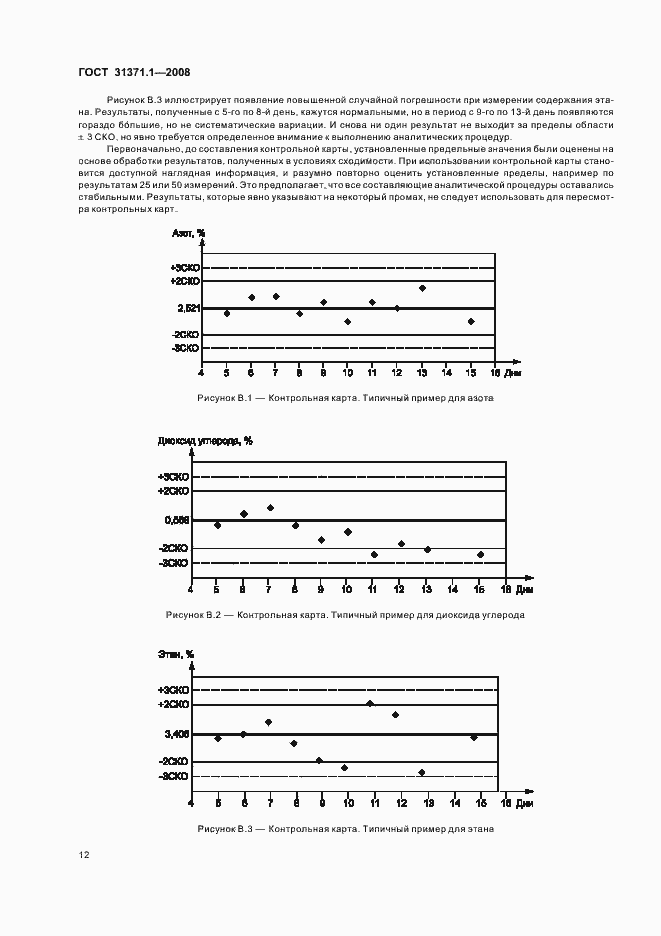 Страница 17 ГОСТ 31371.1-2008