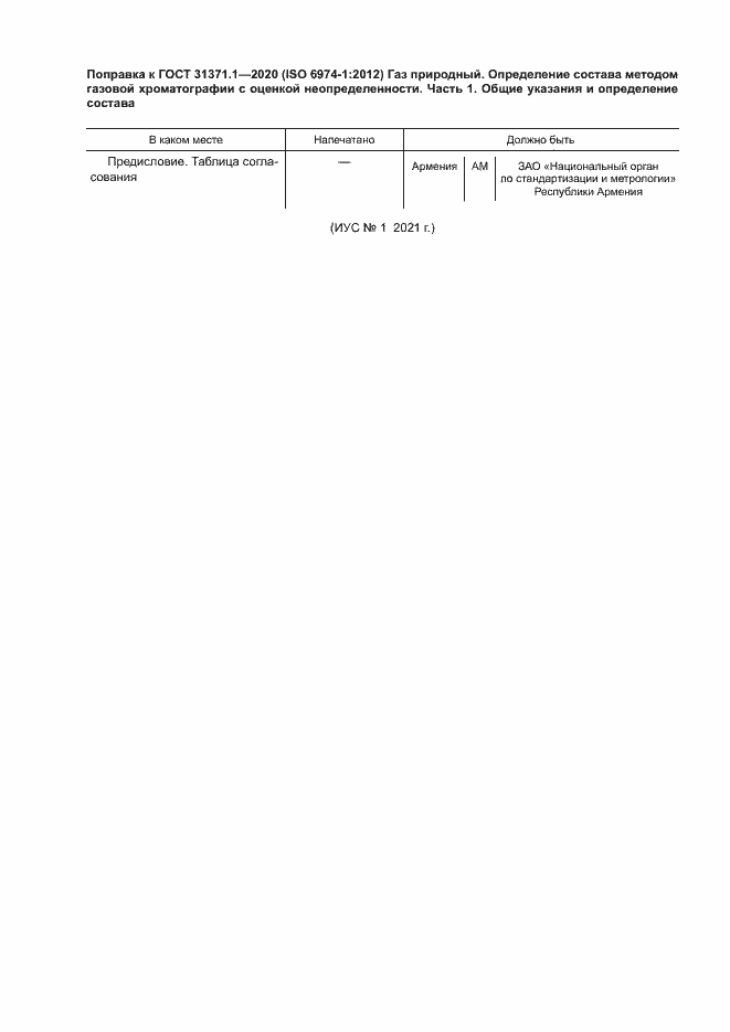 Приложение №1