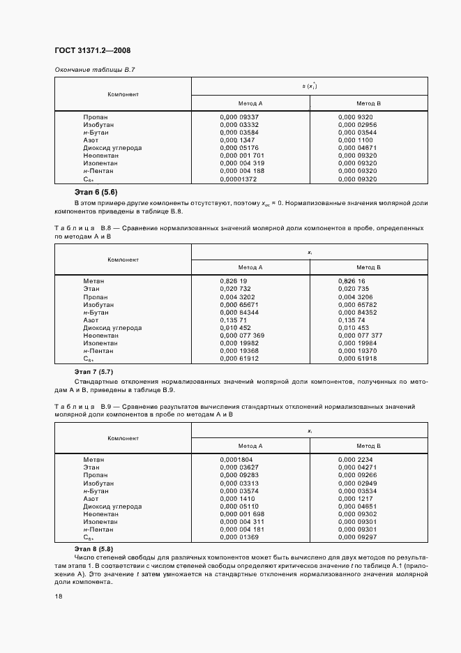 Страница 22 ГОСТ 31371.2-2008
