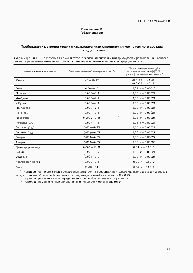 Страница 25 ГОСТ 31371.2-2008