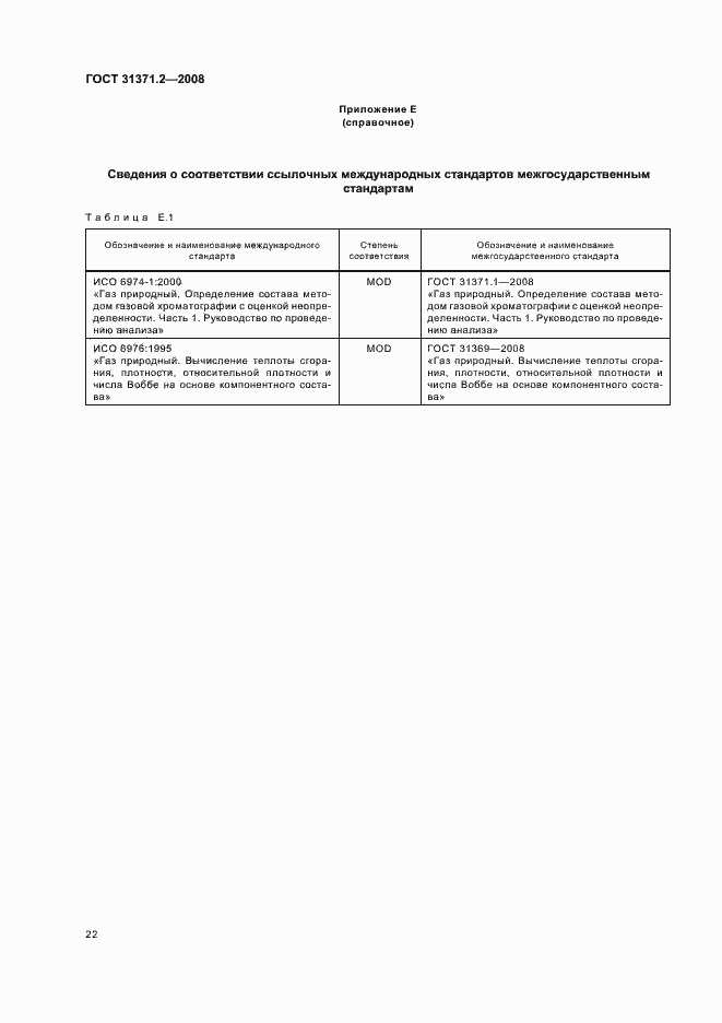 Страница 26 ГОСТ 31371.2-2008