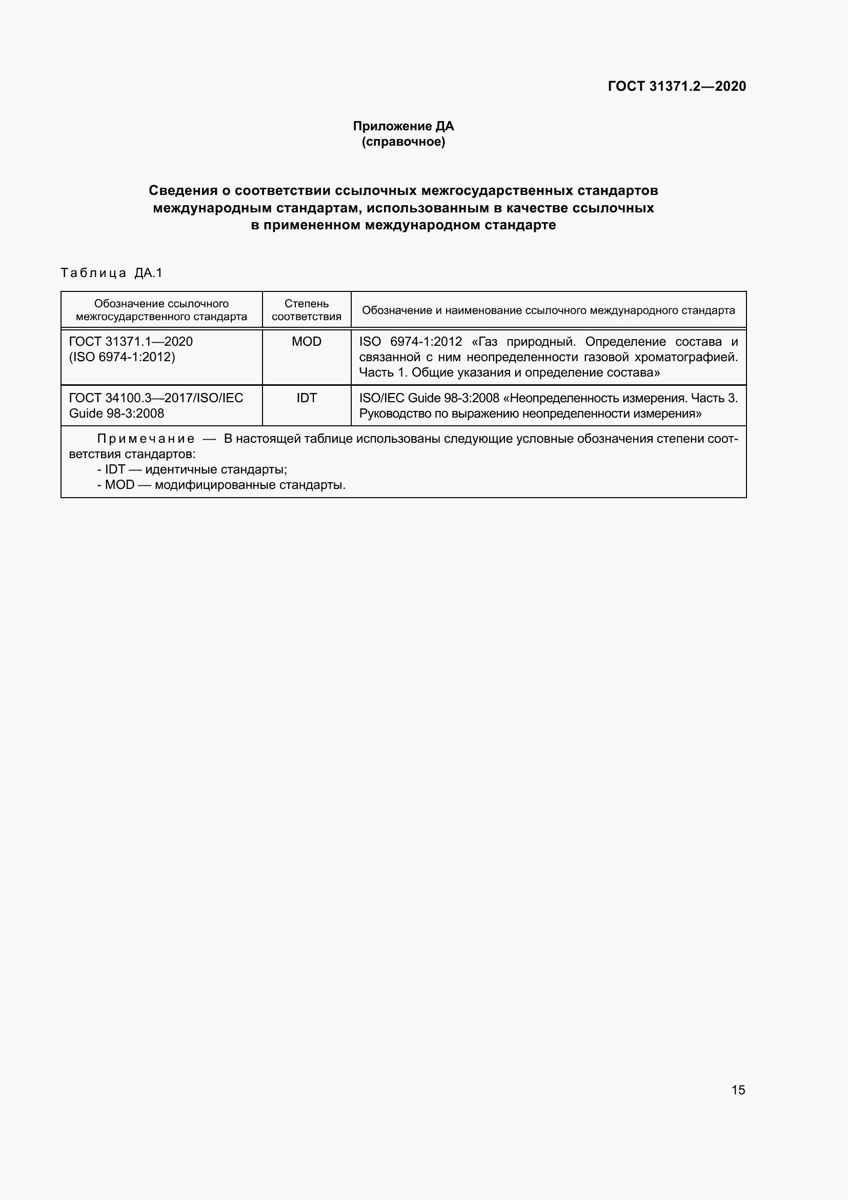 Страница 23 ГОСТ 31371.2-2020