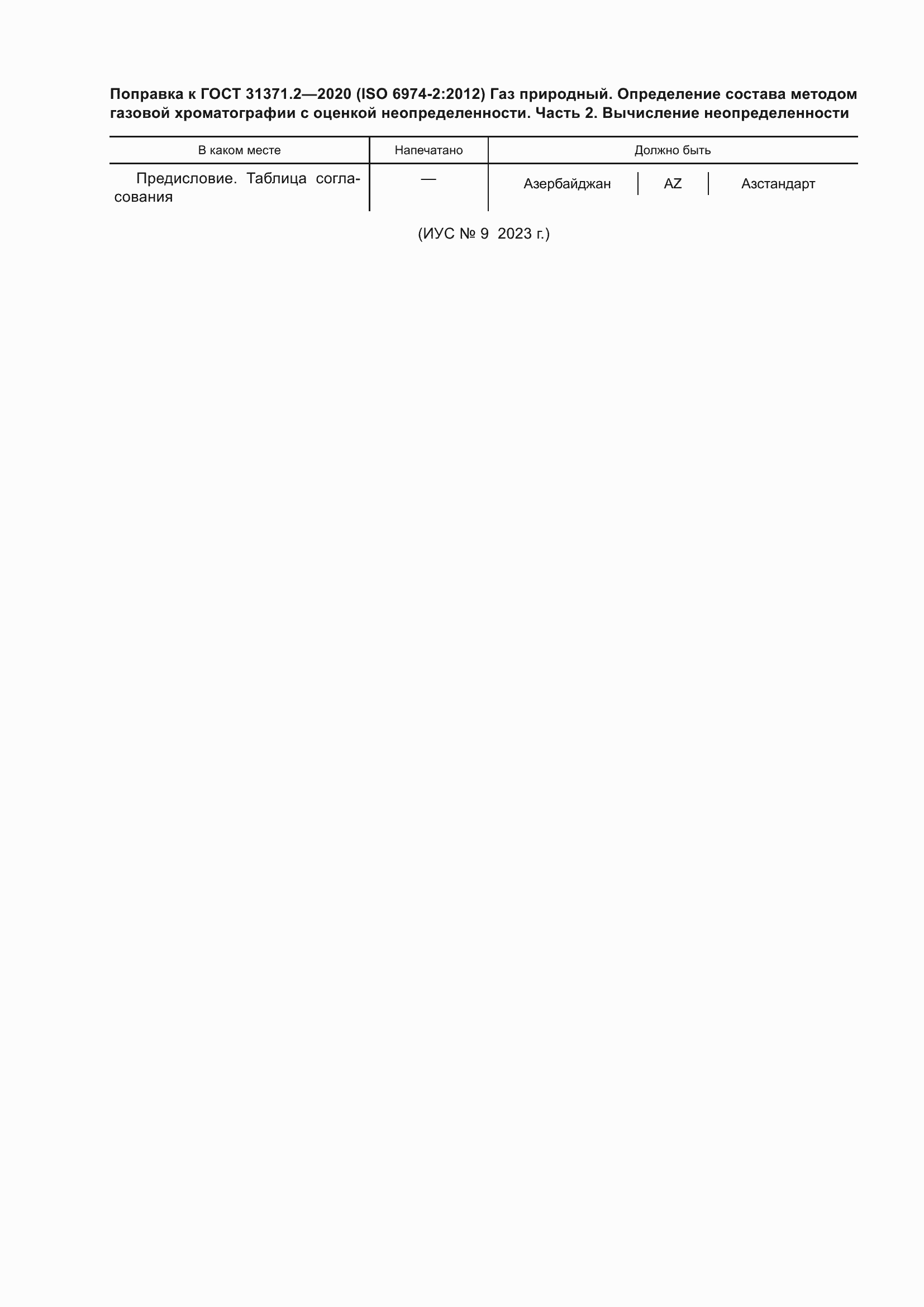 Приложение №2