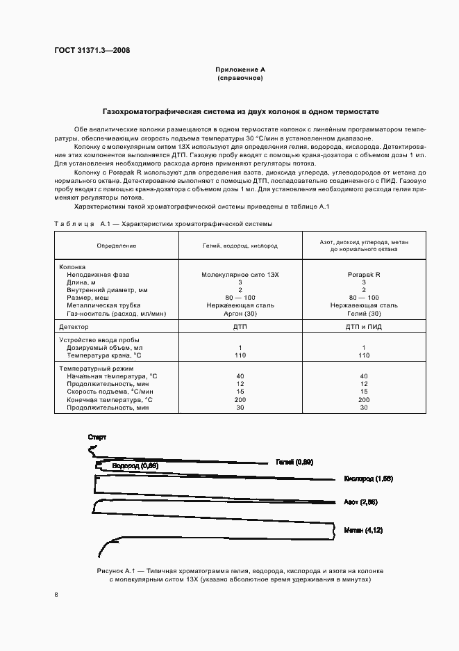 Страница 12 ГОСТ 31371.3-2008