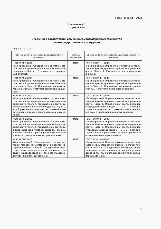 Страница 15 ГОСТ 31371.3-2008