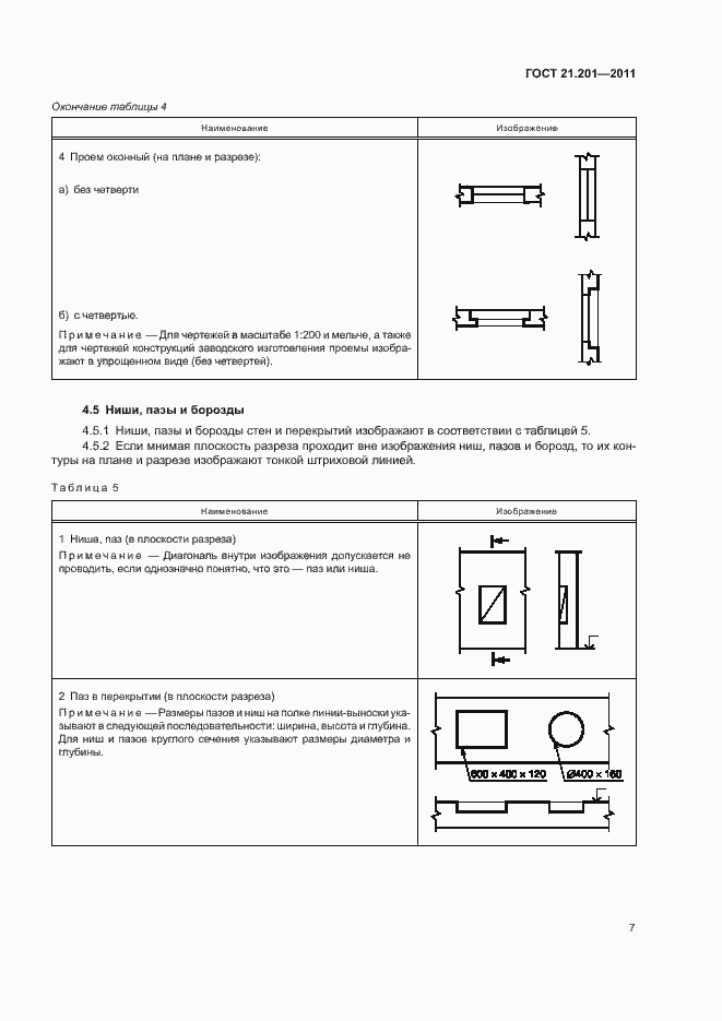 Страница 10 ГОСТ 21.201-2011