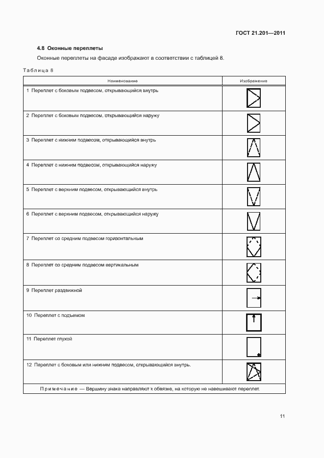 Страница 14 ГОСТ 21.201-2011